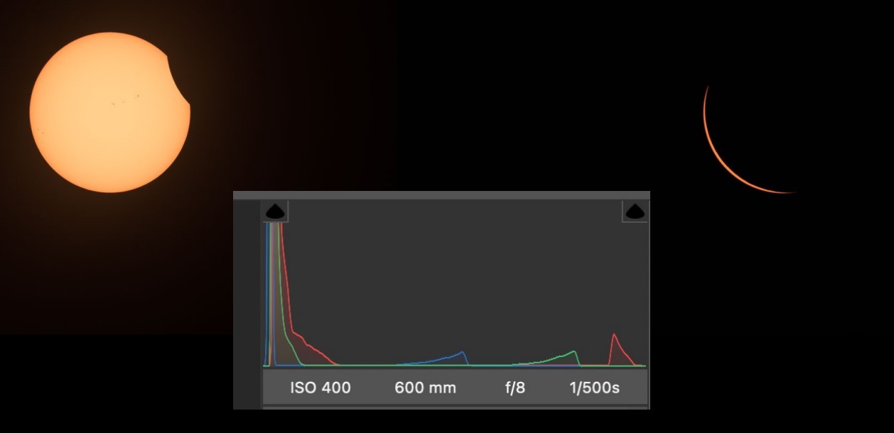 Establishing A Correct Exposure