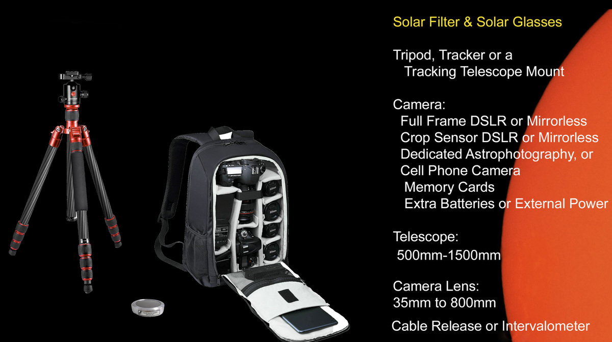 photography gear