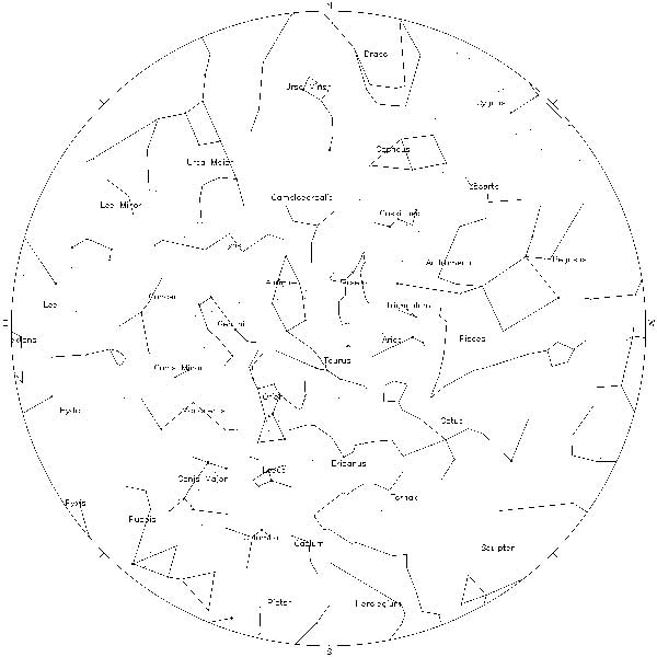 jan constellations